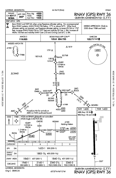 Quentin Aanenson Fld Luverne, MN (KLYV): RNAV (GPS) RWY 36 (IAP)