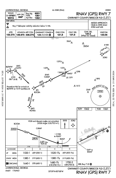 Gwinnett County Lawrenceville, GA (KLZU): RNAV (GPS) RWY 07 (IAP)