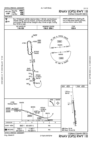 Copiah County Crystal Springs, MS (M11): RNAV (GPS) RWY 18 (IAP)