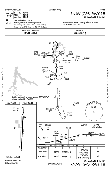 Bolivar Muni Bolivar, MO (M17): RNAV (GPS) RWY 18 (IAP)