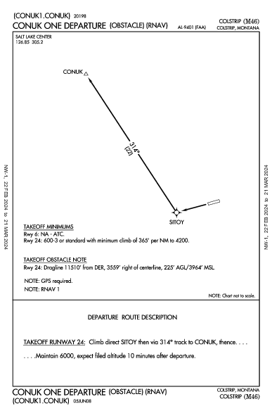 Colstrip Colstrip, MT (M46): CONUK ONE (OBSTACLE) (RNAV) (ODP)