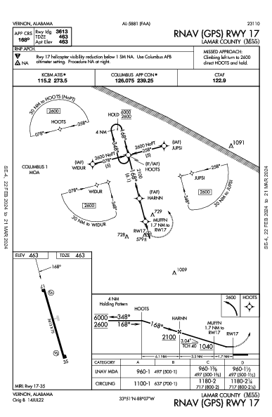 Lamar County Vernon, AL (M55): RNAV (GPS) RWY 17 (IAP)