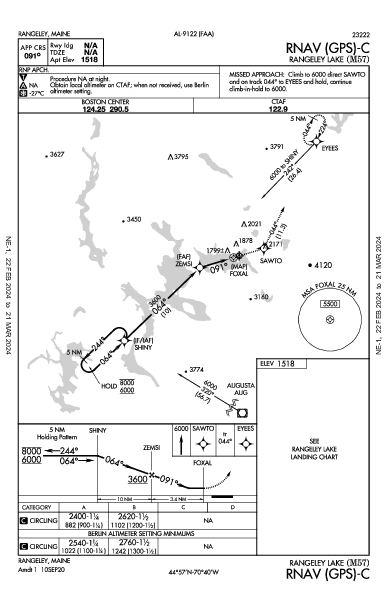 Rangeley Lake Rangeley, ME (M57): RNAV (GPS)-C (IAP)