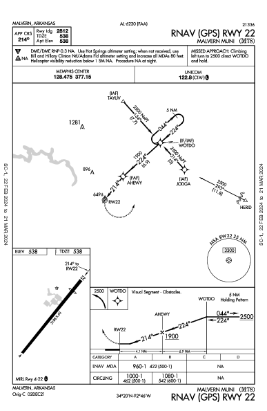 Malvern Muni Malvern, AR (M78): RNAV (GPS) RWY 22 (IAP)