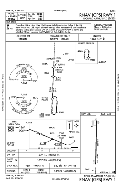Richard Arthur Fld Fayette, AL (M95): RNAV (GPS) RWY 01 (IAP)