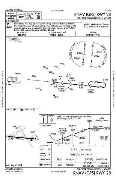 Macon Downtown Macon, GA (KMAC): RNAV (GPS) RWY 28 (IAP)