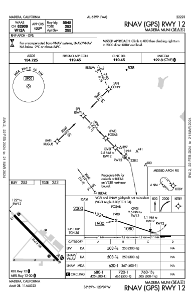 Madera Muni Madera, CA (KMAE): RNAV (GPS) RWY 12 (IAP)