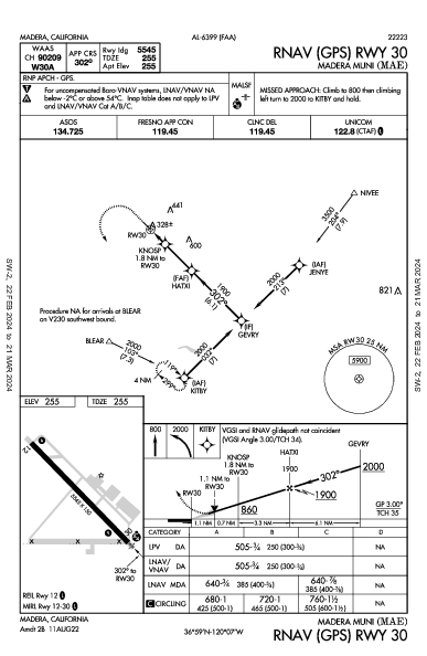 Madera Muni Madera, CA (KMAE): RNAV (GPS) RWY 30 (IAP)