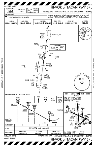 Midland Intl Air and Space Port Midland, TX (KMAF): HI-VOR OR TACAN RWY 34L (IAP)