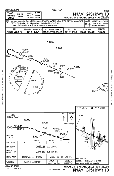 Midland Intl Air and Space Port Midland, TX (KMAF): RNAV (GPS) RWY 10 (IAP)