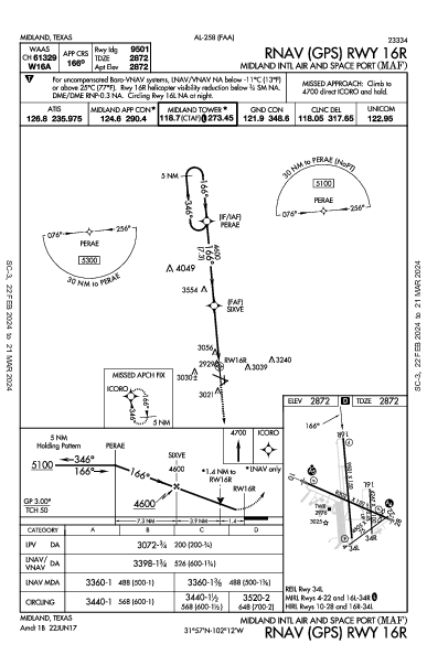 Midland Intl Air and Space Port Midland, TX (KMAF): RNAV (GPS) RWY 16R (IAP)
