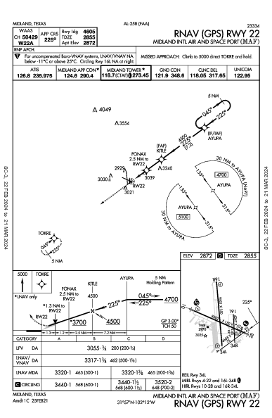 Midland Intl Air and Space Port Midland, TX (KMAF): RNAV (GPS) RWY 22 (IAP)