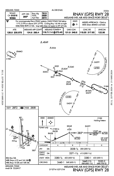 ミッドランド国際空港 Midland, TX (KMAF): RNAV (GPS) RWY 28 (IAP)