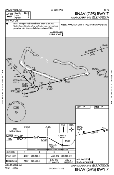 Amata Kabua Intl Majuro Atoll, MH (PKMJ): RNAV (GPS) RWY 07 (IAP)