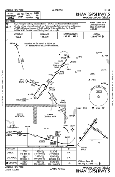 Malone-Dufort Malone, NY (KMAL): RNAV (GPS) RWY 05 (IAP)