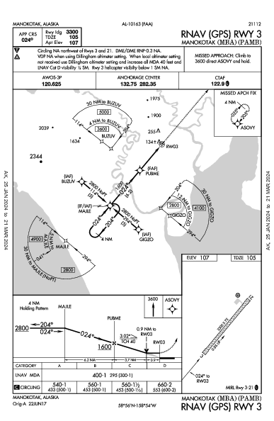 Manokotak Manokotak, AK (PAMB): RNAV (GPS) RWY 03 (IAP)