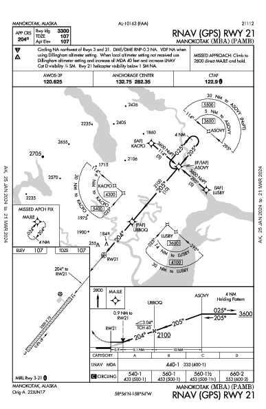 Manokotak Manokotak, AK (PAMB): RNAV (GPS) RWY 21 (IAP)