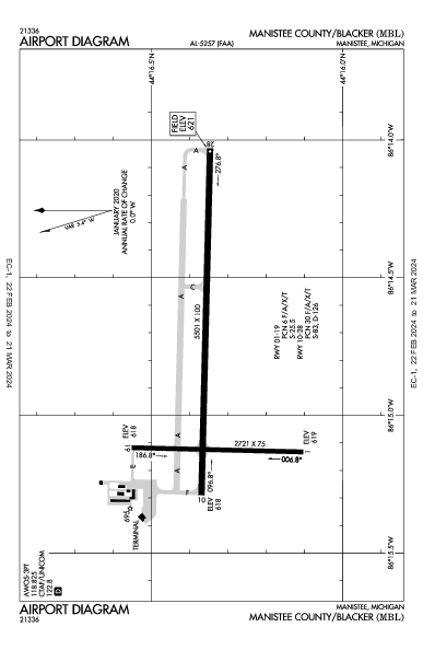 Manistee County/Blacker Manistee, MI (KMBL): AIRPORT DIAGRAM (APD)