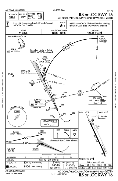 Mc Comb Mc Comb, MS (KMCB): ILS OR LOC RWY 16 (IAP)