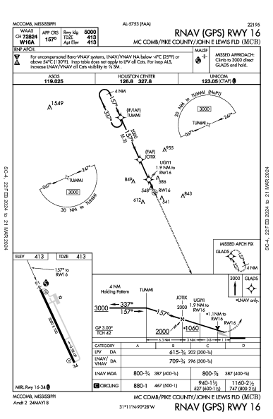 Mc Comb Mc Comb, MS (KMCB): RNAV (GPS) RWY 16 (IAP)