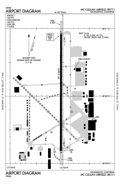 Sacramento McClellan Sacramento, CA (KMCC): AIRPORT DIAGRAM (APD)