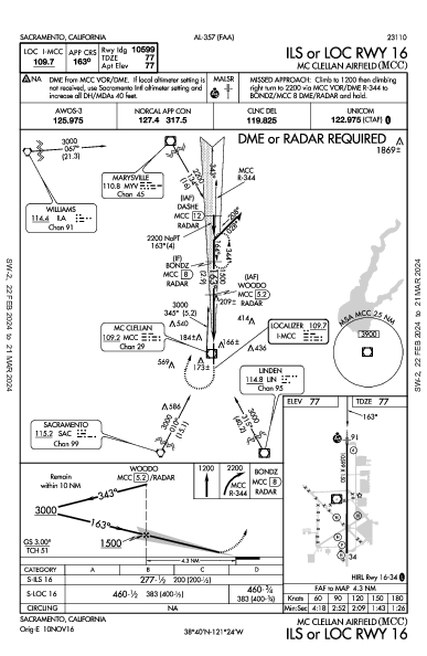 Sacramento McClellan Sacramento, CA (KMCC): ILS OR LOC RWY 16 (IAP)
