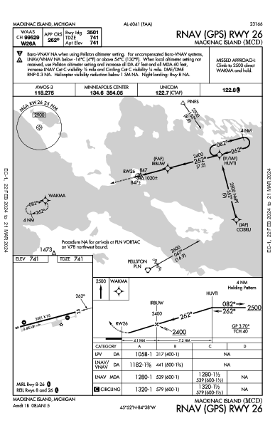 Mackinac Island Mackinac Island, MI (KMCD): RNAV (GPS) RWY 26 (IAP)