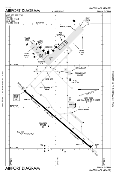 Macdill Afb Tampa, FL (KMCF): AIRPORT DIAGRAM (APD)