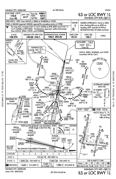 カンザスシティ国際空港 Kansas City, MO (KMCI): ILS OR LOC RWY 01L (IAP)