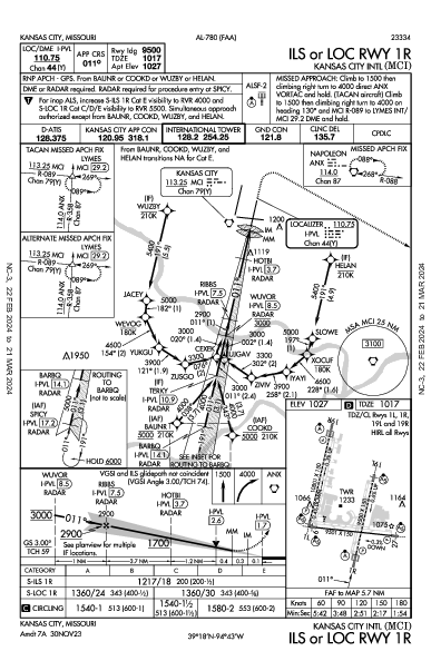 カンザスシティ国際空港 Kansas City, MO (KMCI): ILS OR LOC RWY 01R (IAP)