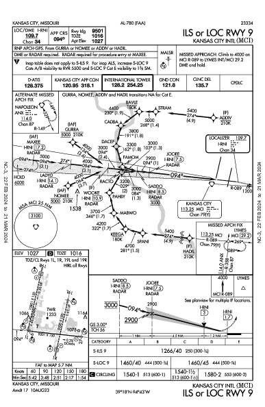 Kansas City Kansas City, MO (KMCI): ILS OR LOC RWY 09 (IAP)