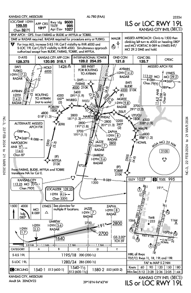 Kansas City Kansas City, MO (KMCI): ILS OR LOC RWY 19L (IAP)