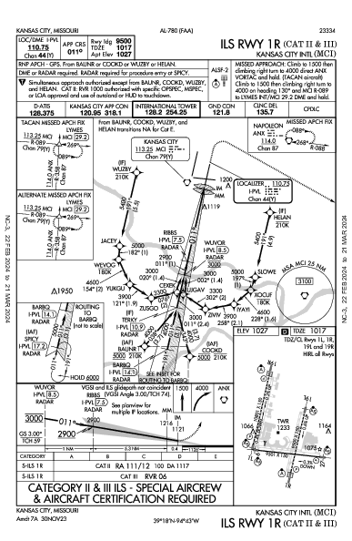 Kansas City Kansas City, MO (KMCI): ILS RWY 01R (CAT II - III) (IAP)