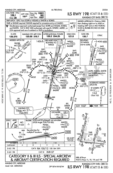 Kansas City Kansas City, MO (KMCI): ILS RWY 19R (CAT II - III) (IAP)