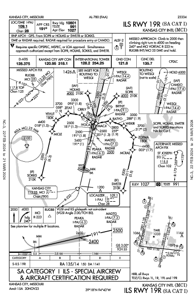 Kansas City Kansas City, MO (KMCI): ILS RWY 19R (SA CAT I) (IAP)