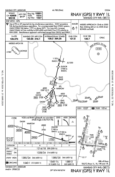 Kansas City Intl Kansas City, MO (KMCI): RNAV (GPS) Y RWY 01L (IAP)