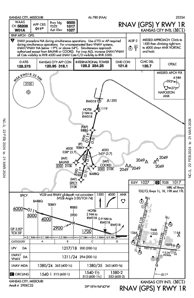 Int'l de Kansas City Kansas City, MO (KMCI): RNAV (GPS) Y RWY 01R (IAP)