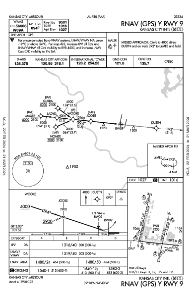 Kansas City Kansas City, MO (KMCI): RNAV (GPS) Y RWY 09 (IAP)