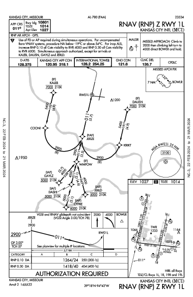 Kansas City Kansas City, MO (KMCI): RNAV (RNP) Z RWY 01L (IAP)