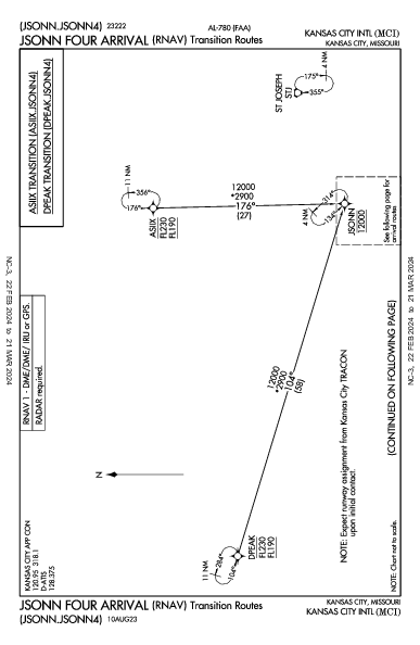 カンザスシティ国際空港 Kansas City, MO (KMCI): JSONN FOUR (RNAV) (STAR)