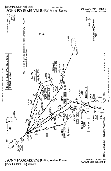 カンザスシティ国際空港 Kansas City, MO (KMCI): JSONN FOUR (RNAV) (STAR)