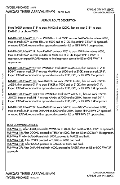 カンザスシティ国際空港 Kansas City, MO (KMCI): MHOMS THREE (RNAV) (STAR)