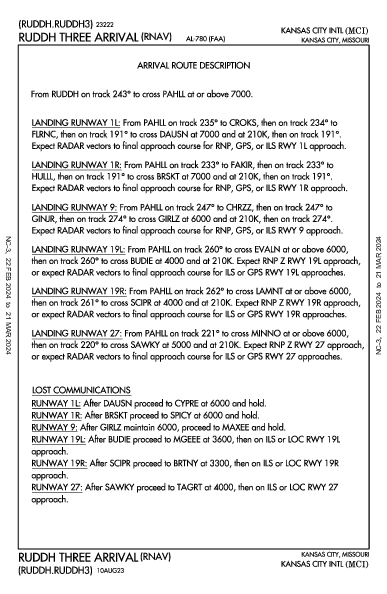 カンザスシティ国際空港 Kansas City, MO (KMCI): RUDDH THREE (RNAV) (STAR)