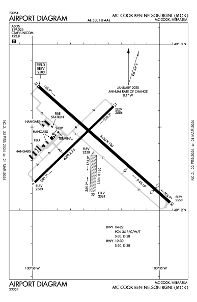 Mc Cook Ben Nelson Rgnl Mc Cook, NE (KMCK): AIRPORT DIAGRAM (APD)