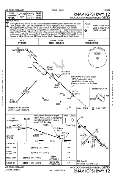 Mc Cook Ben Nelson Rgnl Mc Cook, NE (KMCK): RNAV (GPS) RWY 12 (IAP)