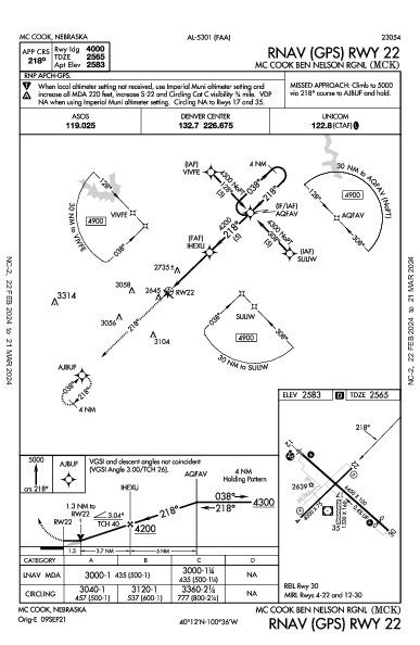 Mc Cook Ben Nelson Rgnl Mc Cook, NE (KMCK): RNAV (GPS) RWY 22 (IAP)