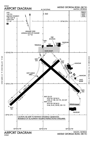 Middle Georgia Rgnl Macon, GA (KMCN): AIRPORT DIAGRAM (APD)