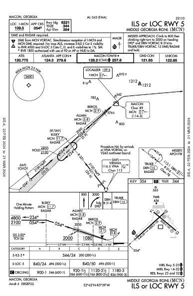 Middle Georgia Rgnl Macon, GA (KMCN): ILS OR LOC RWY 05 (IAP)