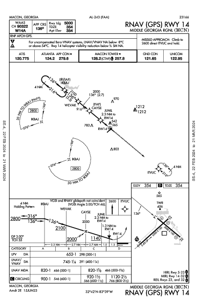 Middle Georgia Rgnl Macon, GA (KMCN): RNAV (GPS) RWY 14 (IAP)