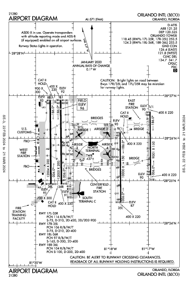 Orlando Intl Orlando, FL (KMCO): AIRPORT DIAGRAM (APD)